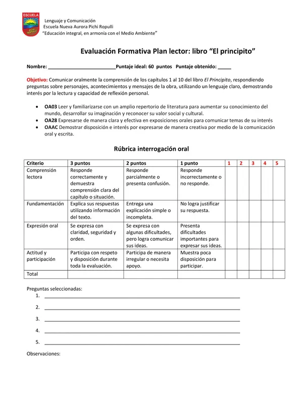 Interrogación El principito