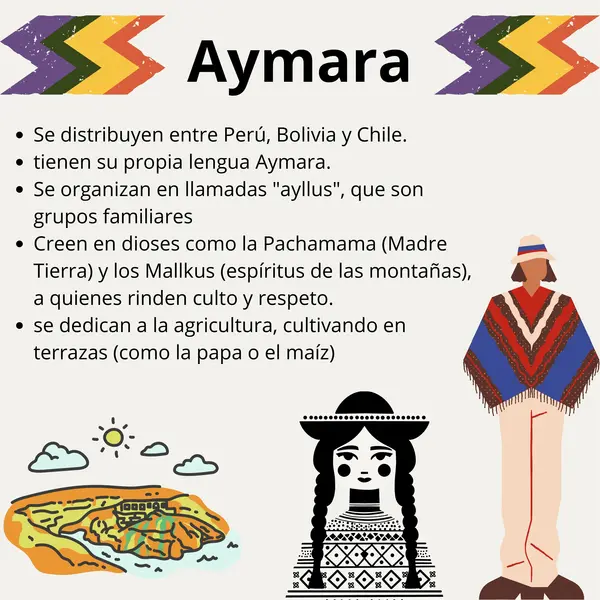 pueblos originarios de Chile, resumen y principales caracteristicas