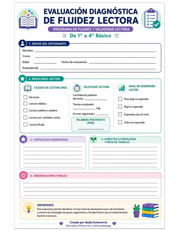 Programa de fluidez y velocidad lectora de 1° a 4° básico | Material editable