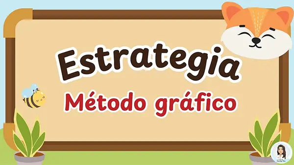 Multiplicación con método gráfico