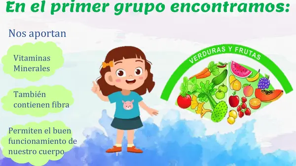 El plato del bien comer