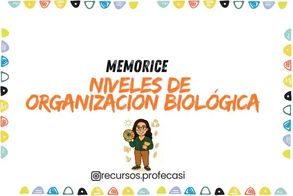 MEMORICE NIVELES DE ORGANIZACIÓN BIOLÓGICA DE LOS SERES VIVOS