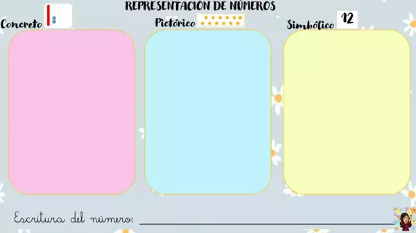 Plantilla de representación de números. 