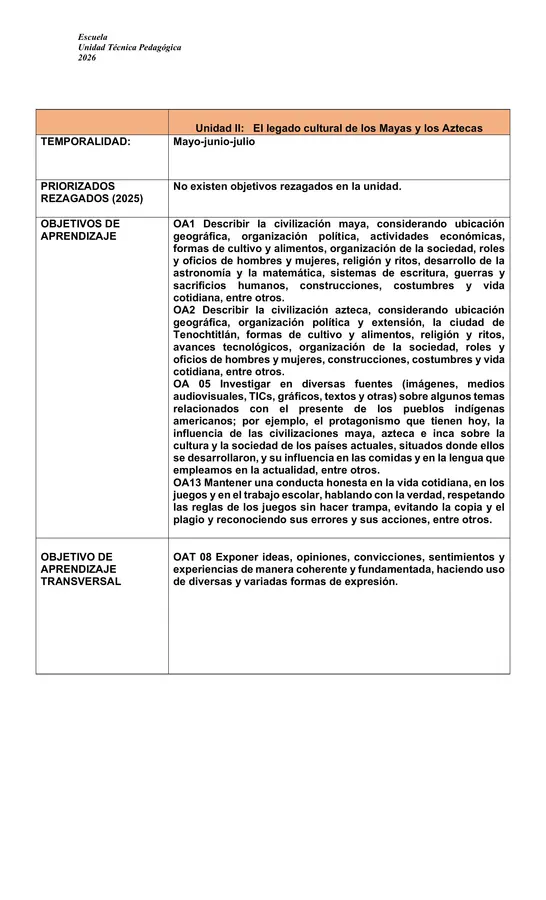 PLANIFICACIÓN ANUAL DE HISTORIA ,CUARTO BÁSICO