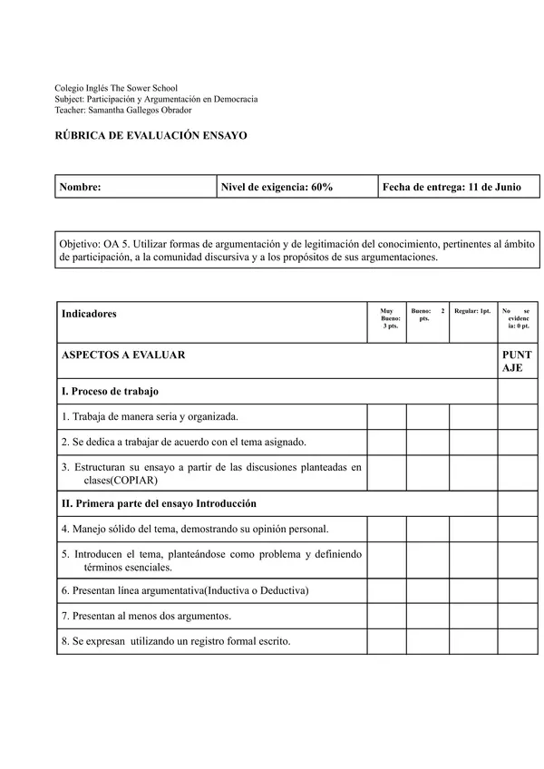 RÚBRICA DE EVALUACIÓN ENSAYO PARTICIPACIÓN Y ARGUMENTACIÓN CIUDADANA 