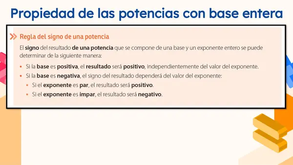 Potencias de base y exponente entero