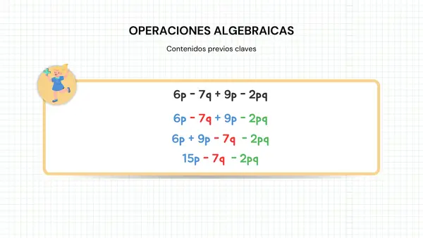 Productos notables - Presentación