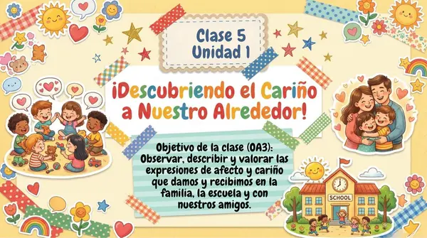 Clase 5 "Descubriendo el cariño a nuestro alrededor" 2° Básico