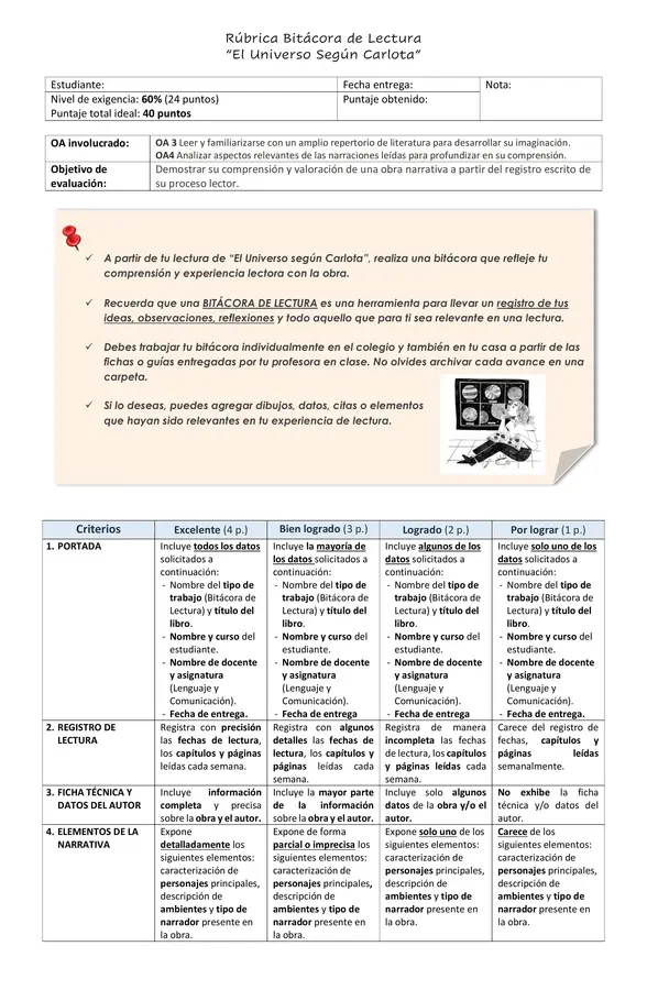 Rúbrica para evaluar Bitácora de Lectura "El Universo según Carlota"
