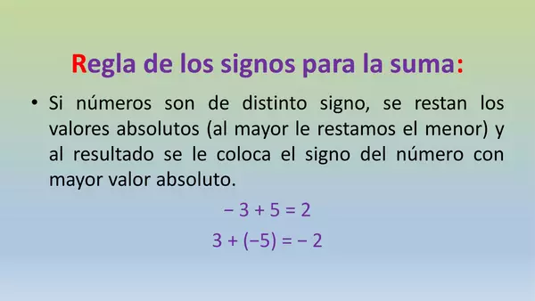 Octavo basico, presentacion las Reglas de los signos, matematica, unidad 1