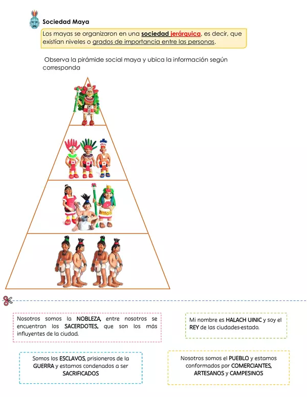 Guía de repaso "Los Mayas" 