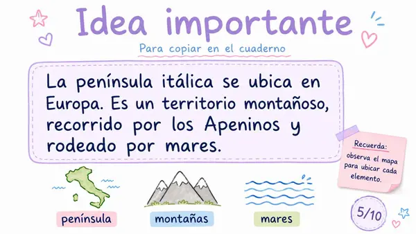 ¿Cómo influyó la geografía de la península itálica en el surgimiento de Roma? – 3° básico