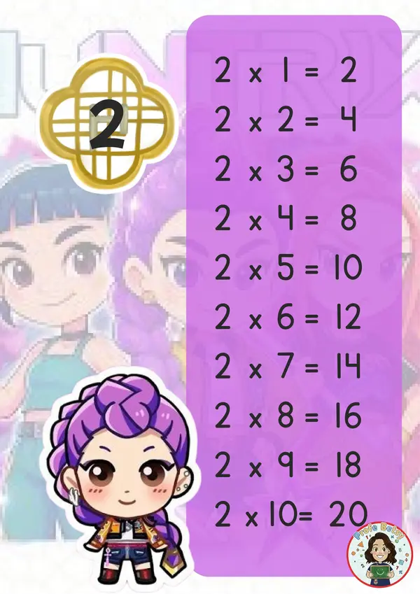 Tablas de multiplicar Guerreras K-pop