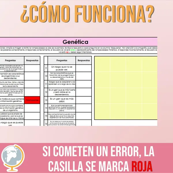 Genética rompecabezas misterioso 