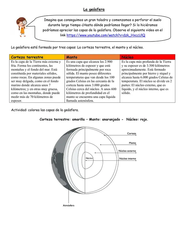 Guía Estructura de la Tierra
