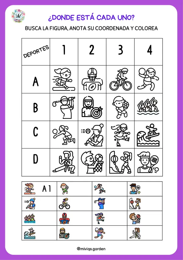 Actividades de Atencion: Coordenadas