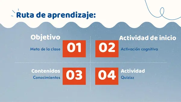 Clase: La entrevista