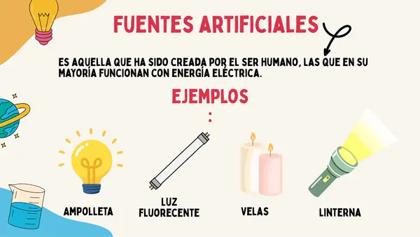La luz 3° básico