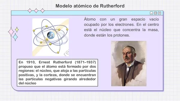 MODELOS ATÓMICOS
