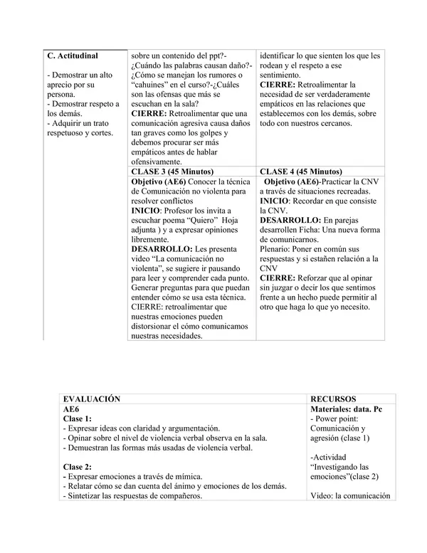 Planificación Clase a Clase Agosto - Orientación - 1° Medio