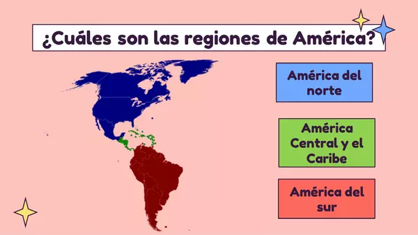 América y sus regiones