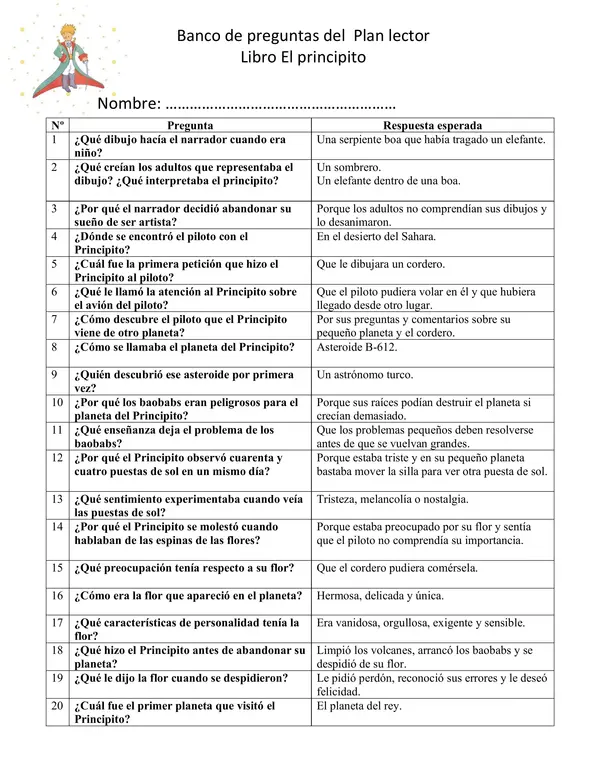 Interrogación El principito Pauta de corrección