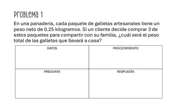 Resolución de problemas - 7mo / 8vo 