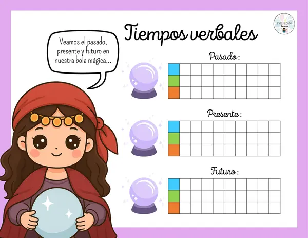 PLANTILLA TIEMPOS VERBALES