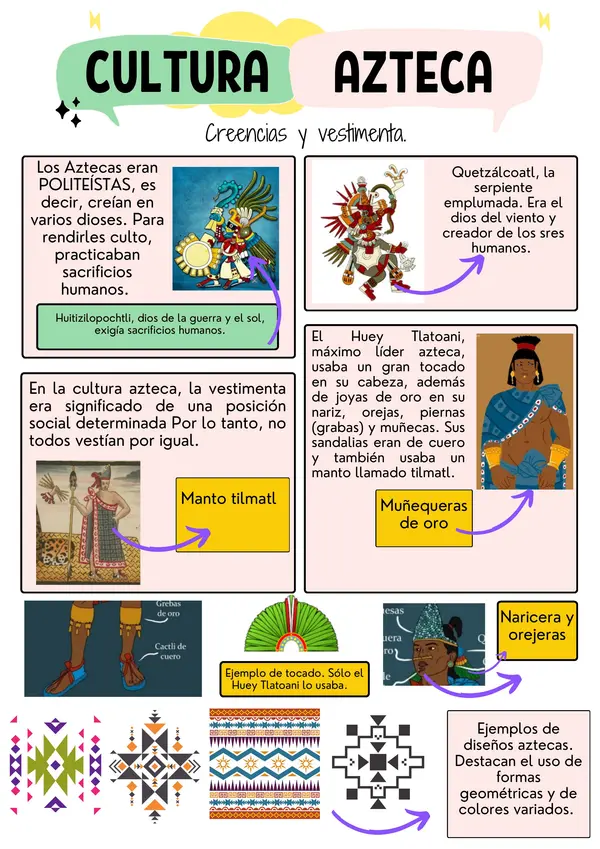 CIVILIZACIONES AMERICANAS