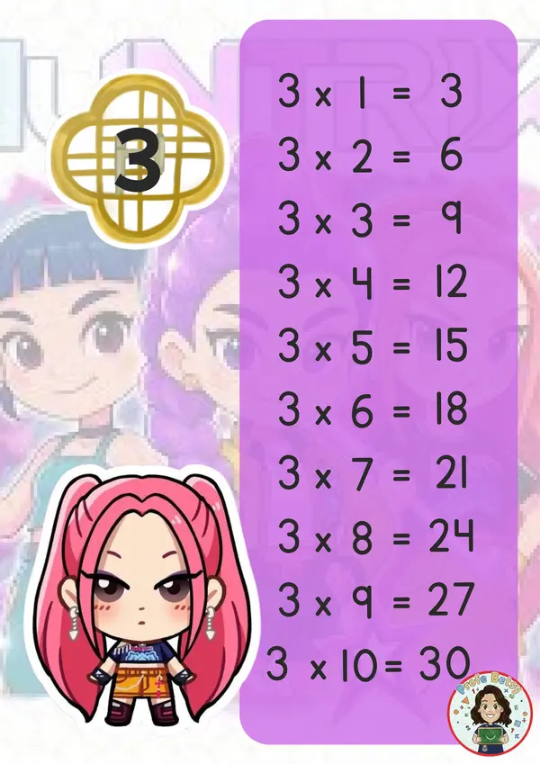 Tablas de multiplicar Guerreras K-pop