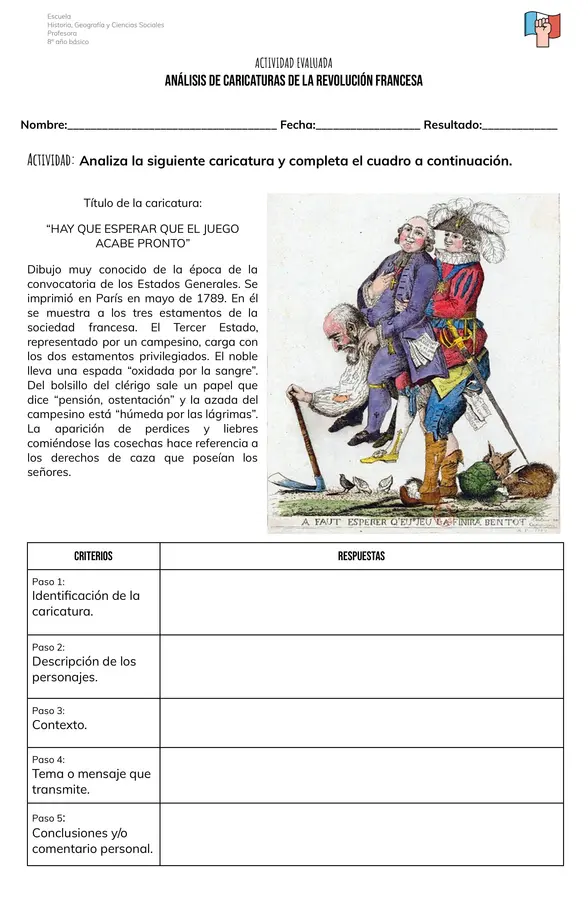 Guía para analizar caricaturas de la Revolución Francesa – 8° básico