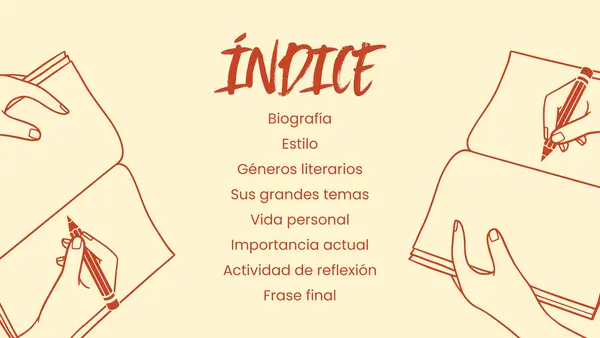 Presentación de Franz Kafka