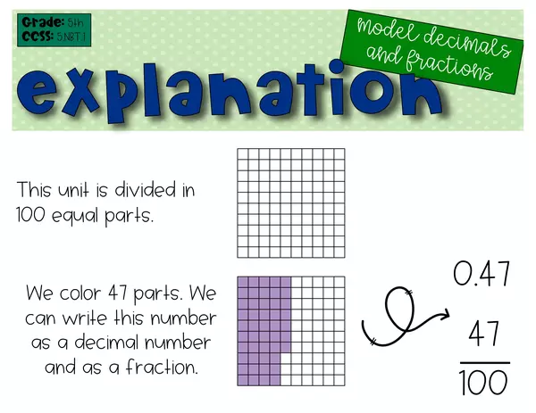 Model decimals and fractions task cards and explanation