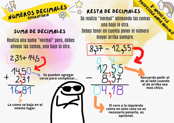 números decimales