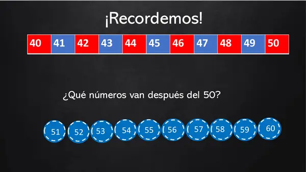 Números hasta 60 - fiestas patrias"