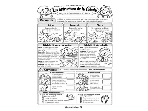 guia 1 basico lenguaje tipo de texto la fabula