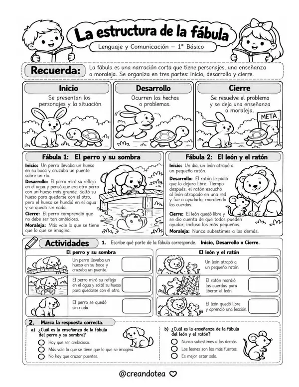 guia 1 basico lenguaje tipo de texto la fabula