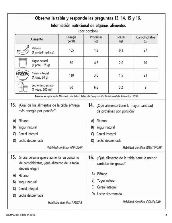 Evaluación OA5 Nutrición y Alimentación Saludable 5° Básico Ciencias Naturales