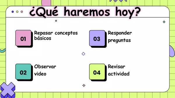 Evolución de un objeto tecnológico