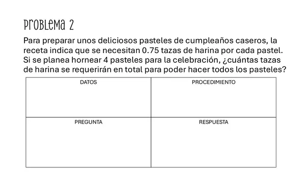 Resolución de problemas - 7mo / 8vo 