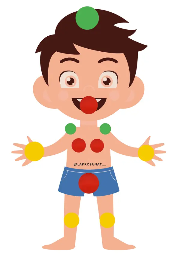 Semáforo del cuerpo 
