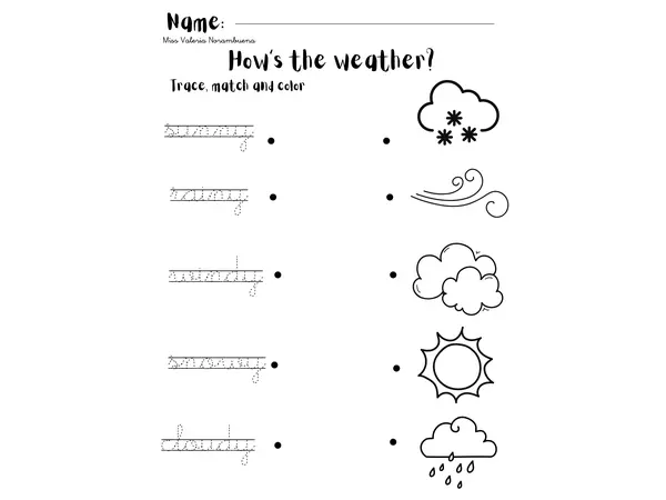 The weather Worksheet 1