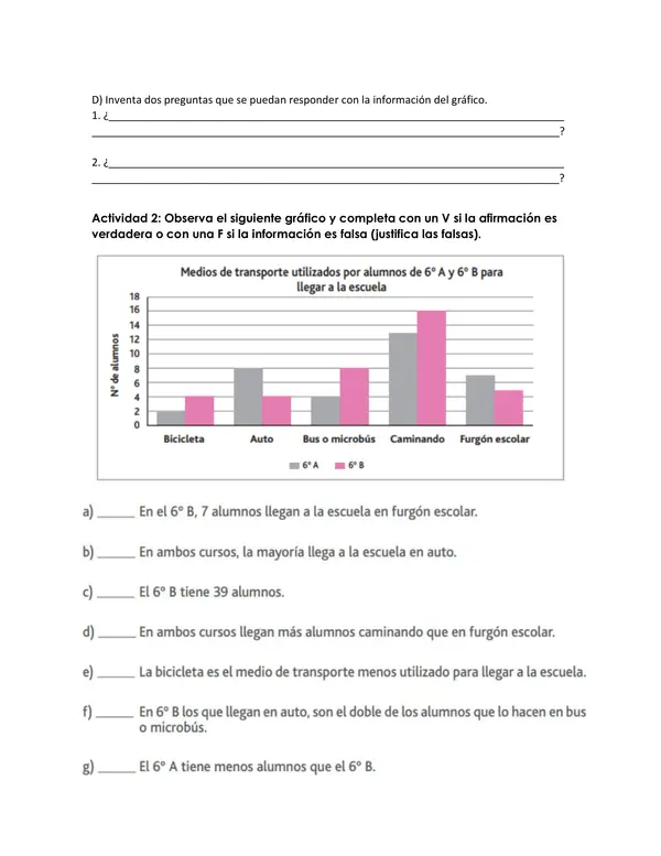 Guías de Gráficos de Barras Dobles y Circulares.