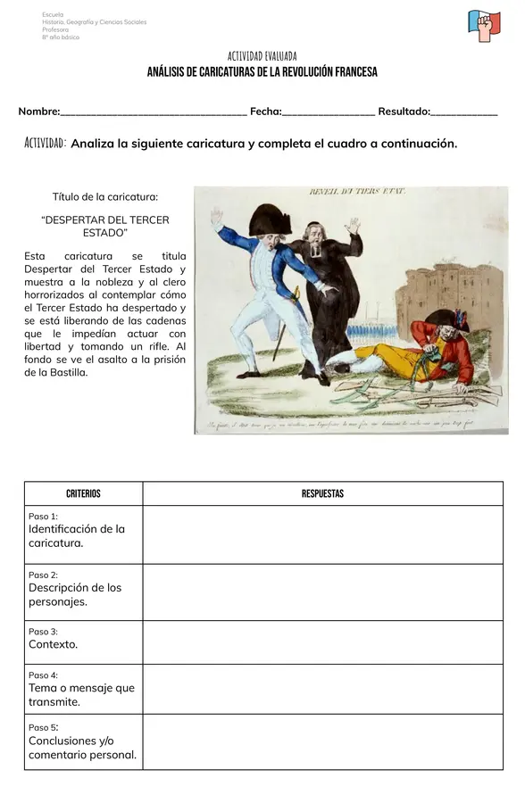 Guía para analizar caricaturas de la Revolución Francesa – 8° básico