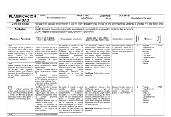 Planificación Artes 6to Unidad 2 - 2026