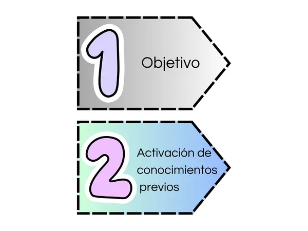 Ruta de la clases 