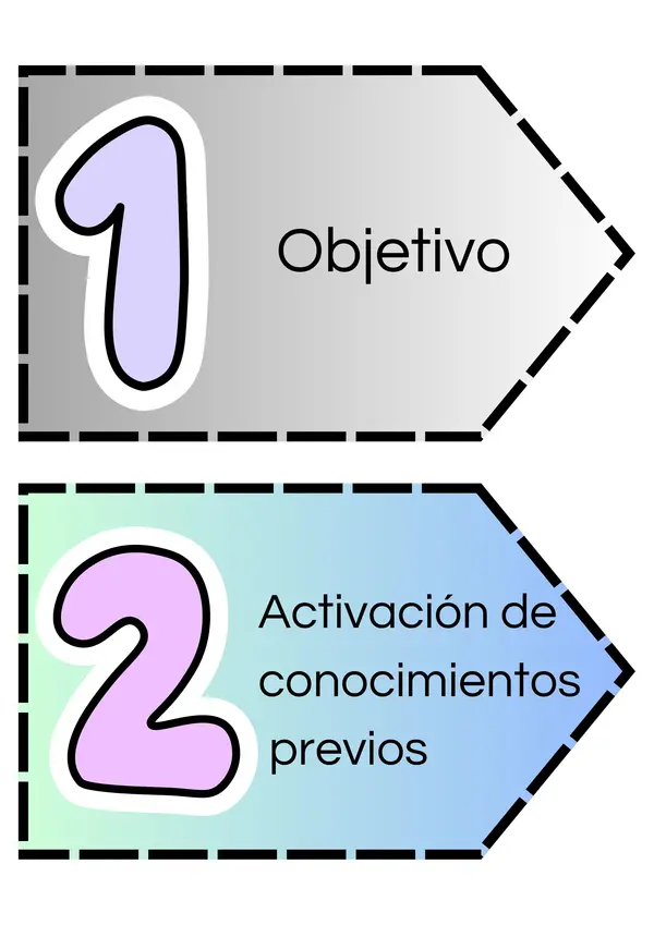 Ruta de la clases 