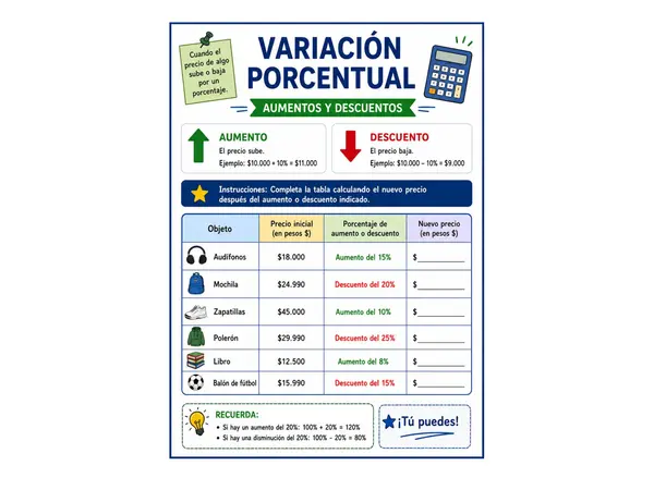 Variaciones Porcentuales