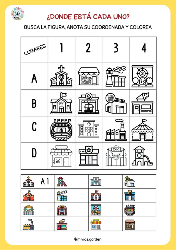 Actividades de Atencion: Coordenadas