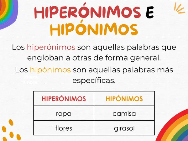 hiperónimos e hipónimos